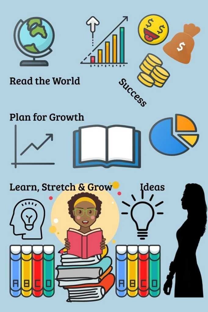 Future skills Program
